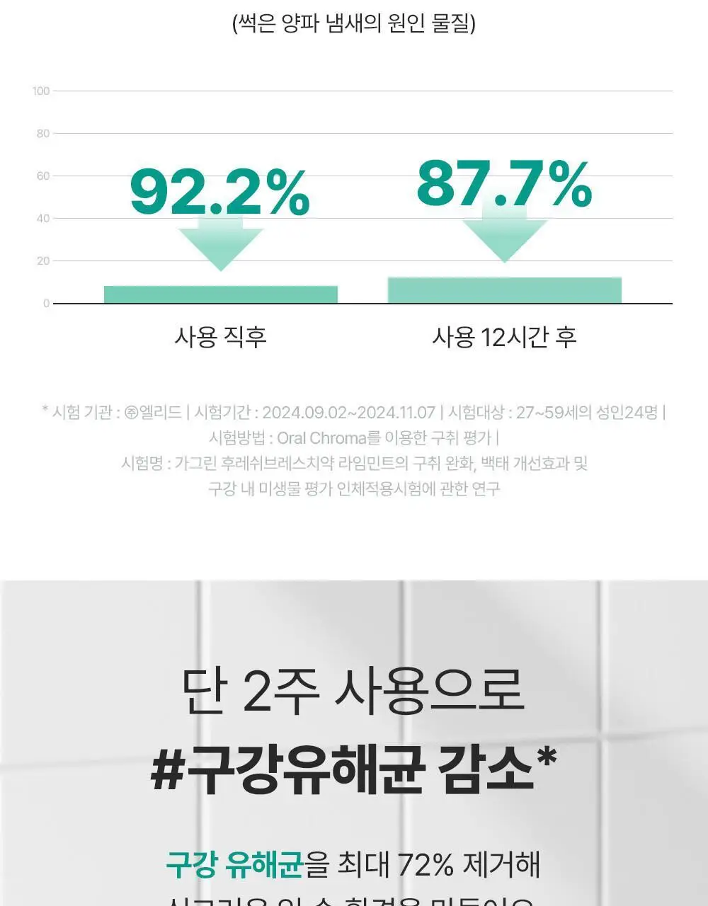 [불소포함] 가그린 라임민트 치약 120g 상세페이지 6